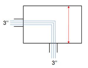 electrical boxes 90 degree|How to Calculate Underground Pull Box Sizing.